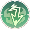 character avatar Ranger